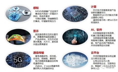 浙江布局數字經濟，智能技術開發為何是戰略核心？